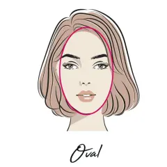 Eine Frau mit einem ovalen Gesicht und einem Bob-Haarschnitt. Diese Frisur betont die Gesichtszüge.