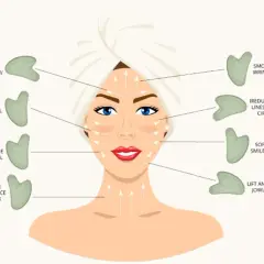 Illustration zeigt die Gua Sha Anwendung im Gesicht zur Straffung, Glättung von Falten und Verbesserung des Hautbildes.