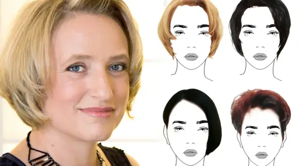 Frau mit blondem Bob und vier stilisierten Gesichtern, die verschiedene Frauen-Haarschnitte zeigen.
