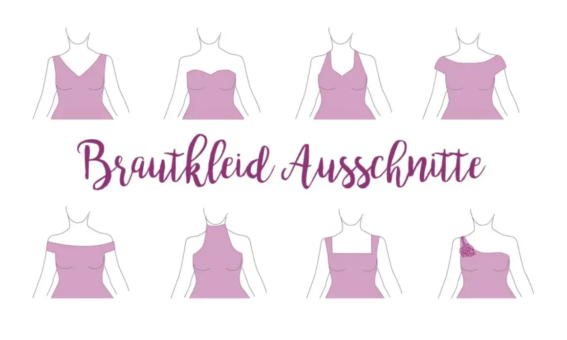 Illustrationen verschiedener Brautkleid Ausschnitte: V-Ausschnitt, Herz, Neckholder, schulterfrei, hochgeschlossen, Karree und asymmetrisch.
