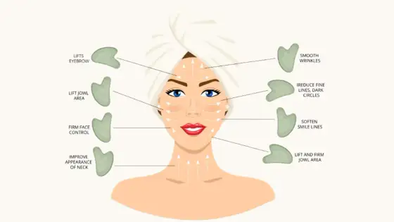 Gua Sha Gesichtsmassage - Technik, Fehler & echte Effekte